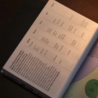 Bíblia King James 1611 Rosa e Hortencia | Textos e Mapas Coloridos | Capa Dura