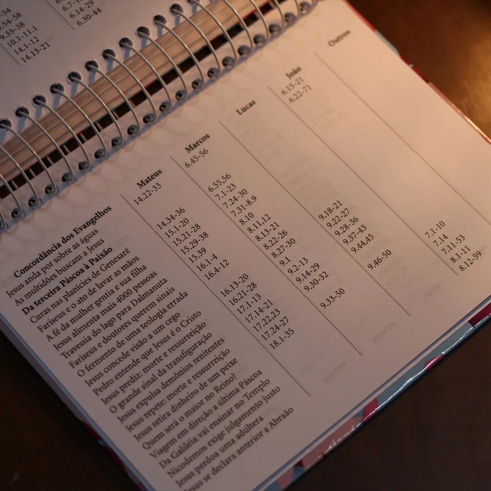 Bíblia King James 1611 Folhas | Textos e Mapas Coloridos | Espiral