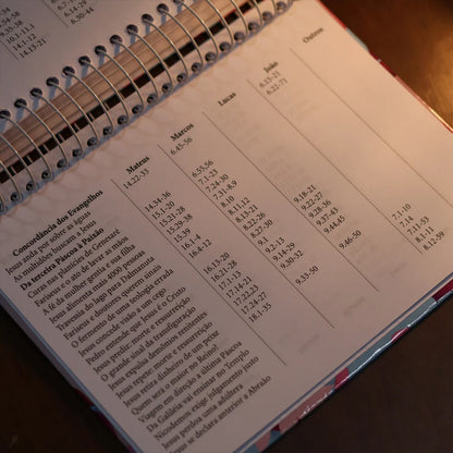 Bíblia King James 1611 Folhas | Textos e Mapas Coloridos | Espiral