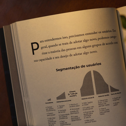 O Simples Vence | Uri Lavine