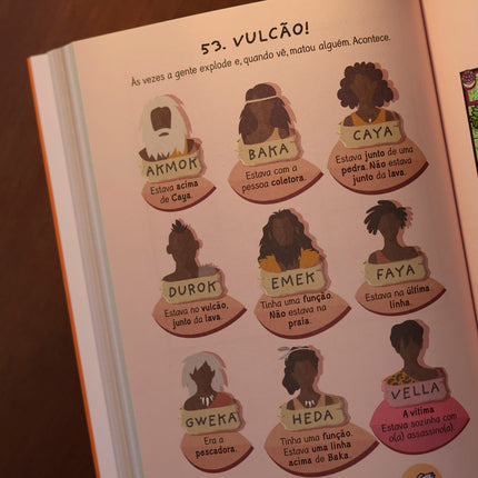 Murdoku | Viagem no Tempo | Manuel Garand | Volume 2