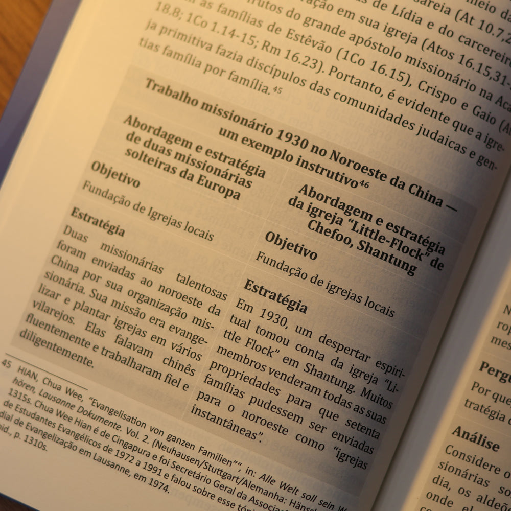 Estratégias Missionárias | Hans Ulrich Reifler