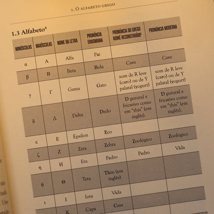Bases do Grego Bíblia | Benjamin L. Merkle e Robert L. Plummer