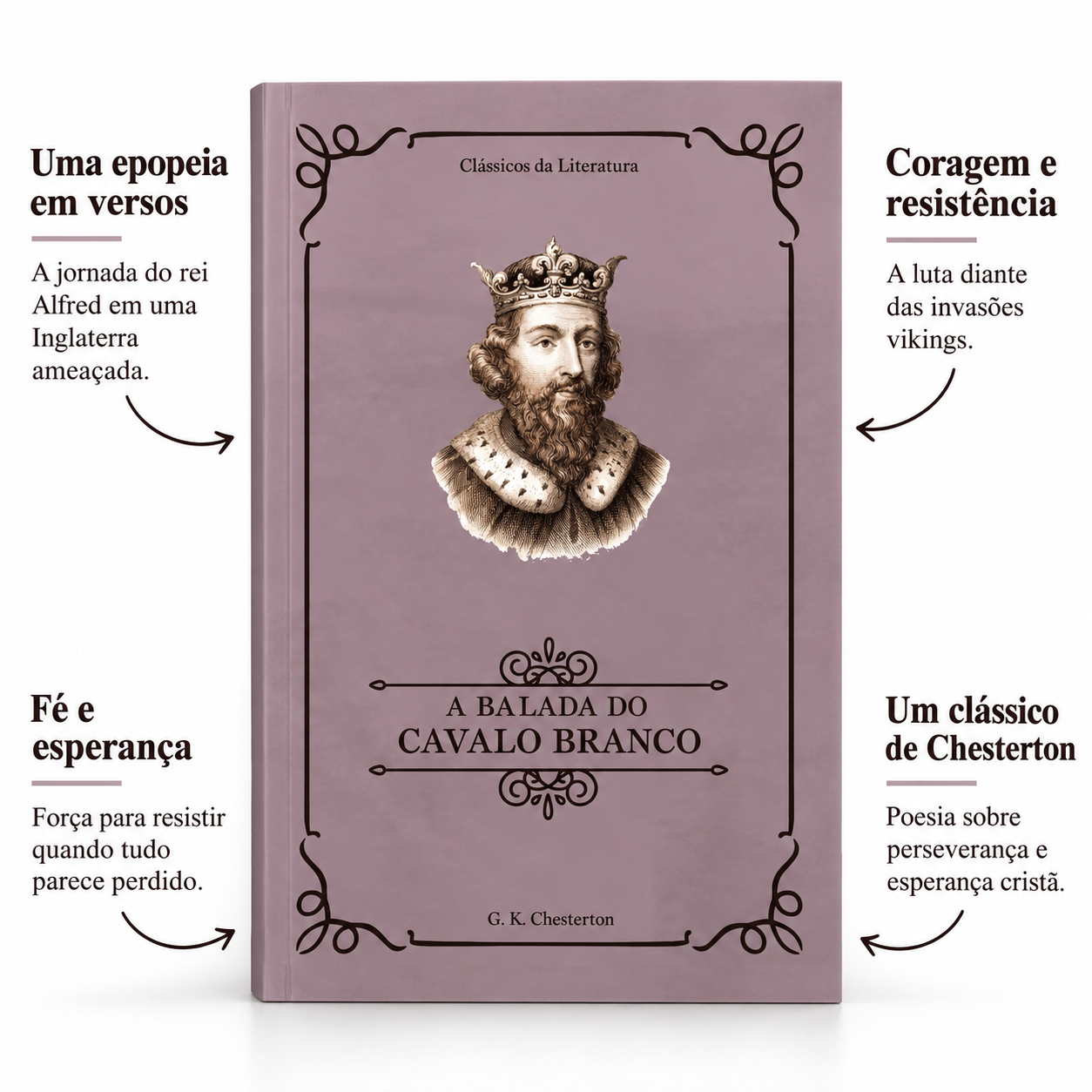A Balada do Cavalo Branco | Clássicos da Literatura |  G. K. Chesterton