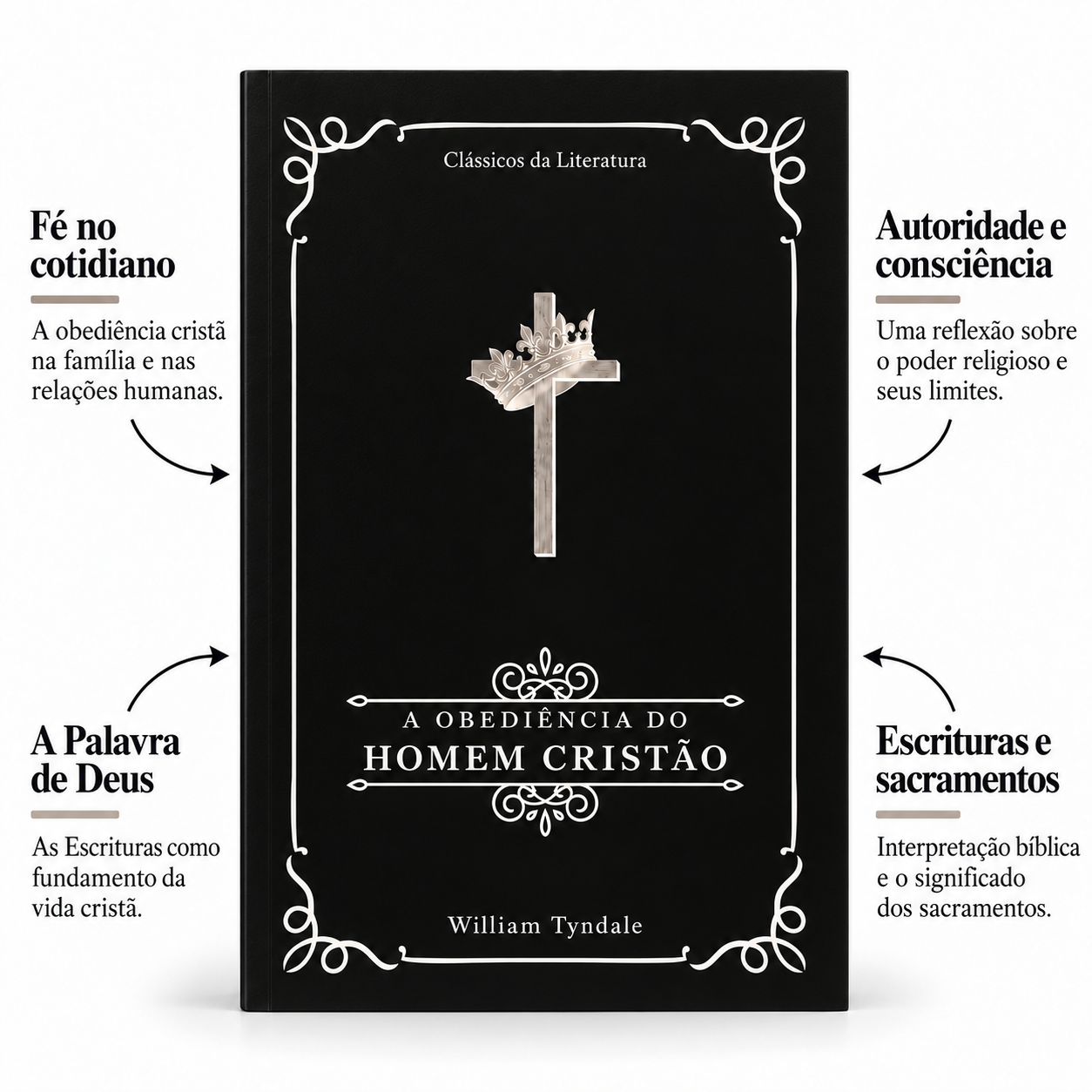 A Obediência do Homem Cristão | Clássicos da Literatura | William Tyndale